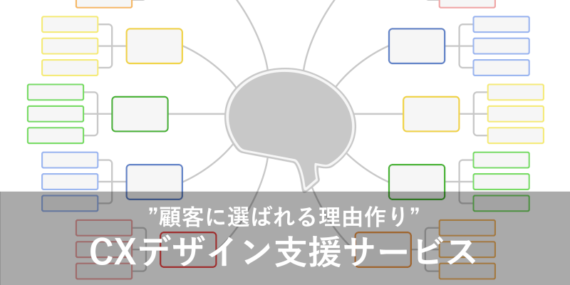 CXデザイン支援サービス